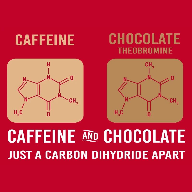 Chemistry Science Physics Laboratory Structural Formula