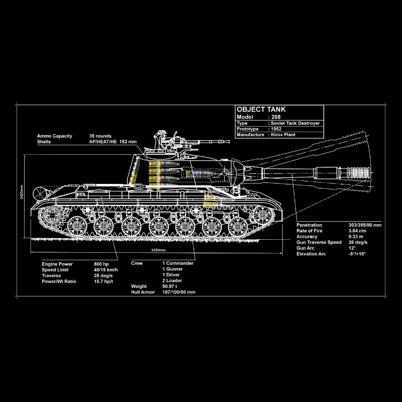 object 268 blueprint