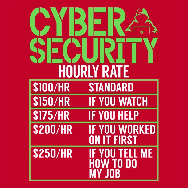 Cyber security hacker hacking