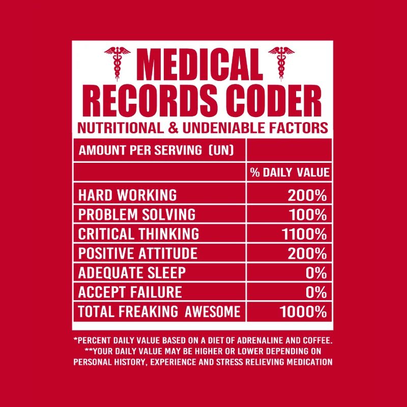 Medical Programmer Medical Coder