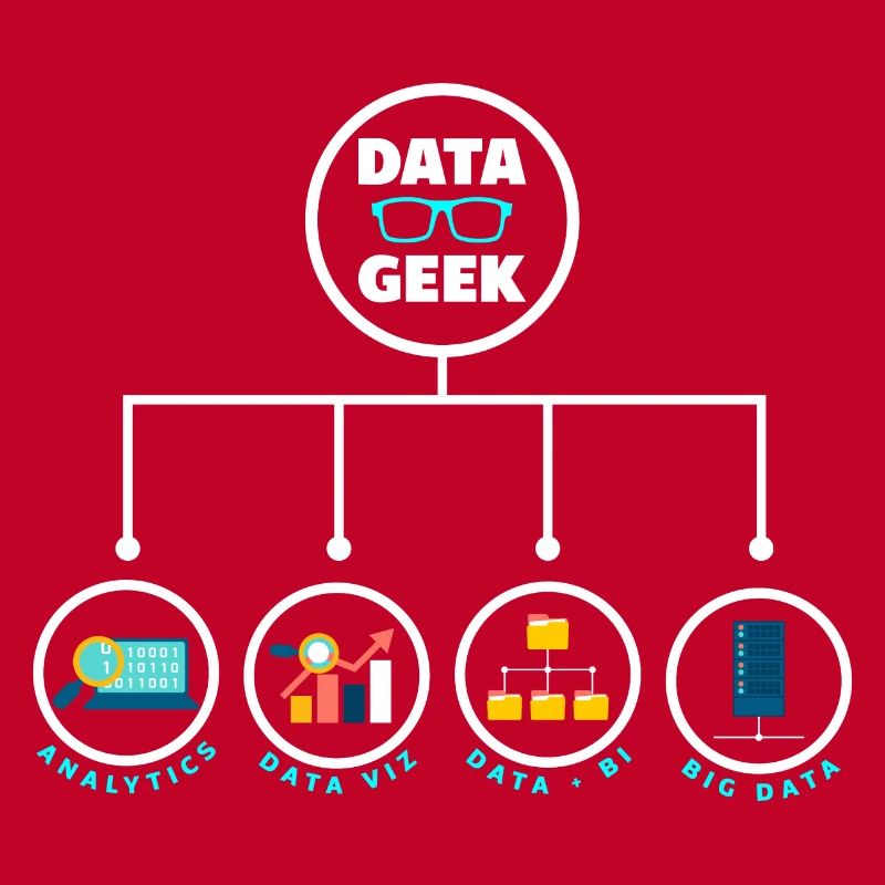Data Analysis Data Geek Engineering Business