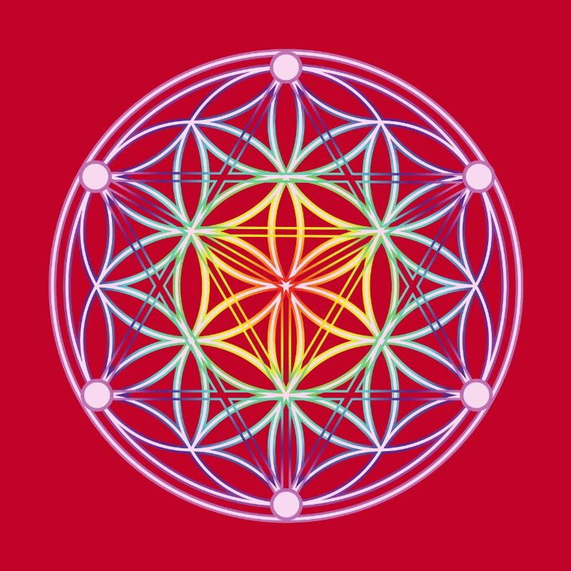 Same des Lebens & Tetrahedron