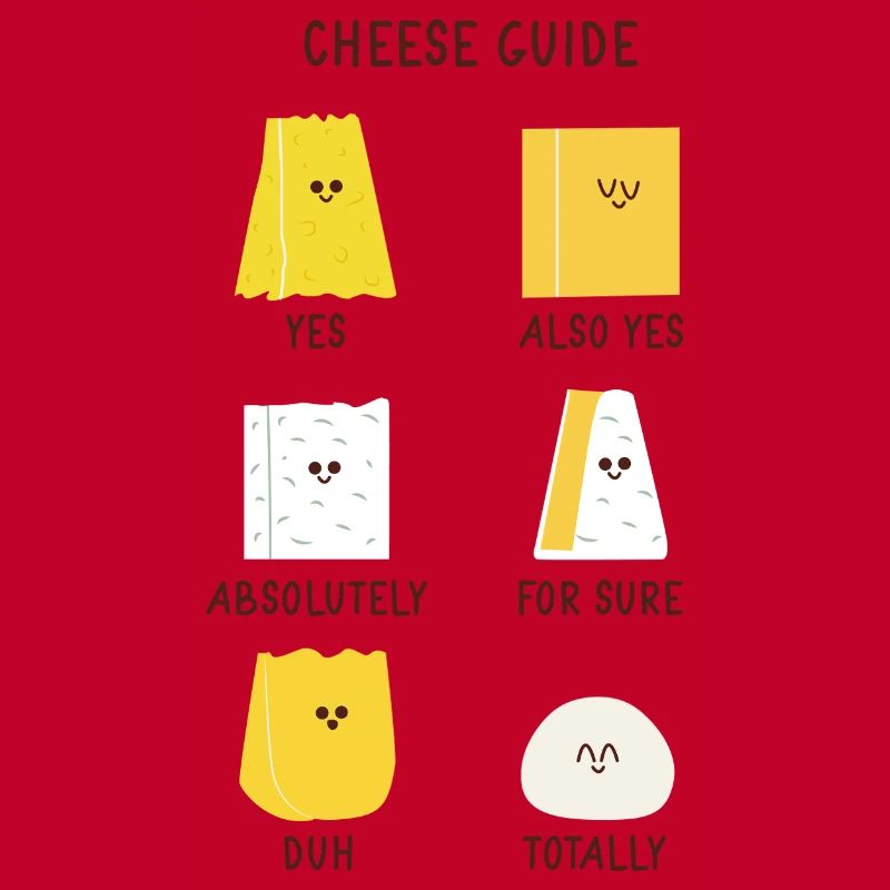 Guide du fromage mignon pour les passionnés de fromages Chef