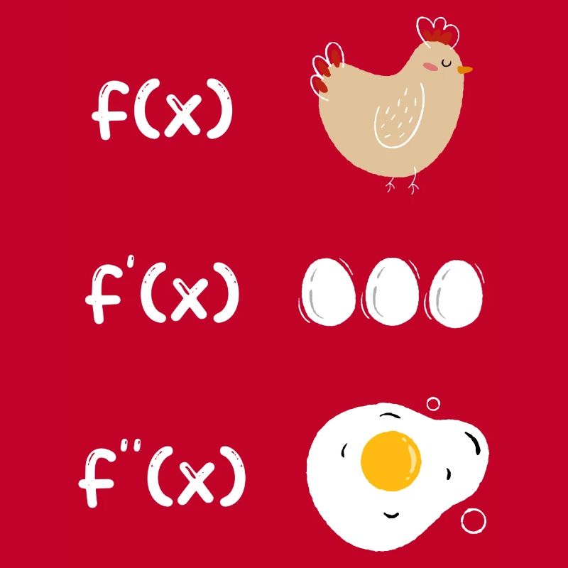 Fonction de dérivation poulet math