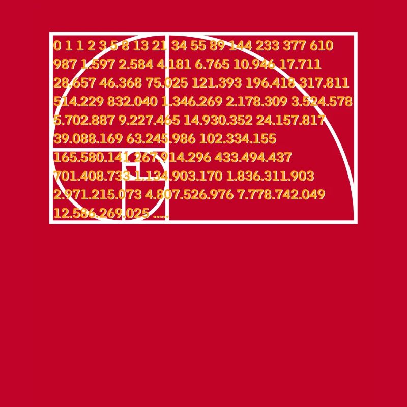 Séquence de numéros de formule de Fibonacci