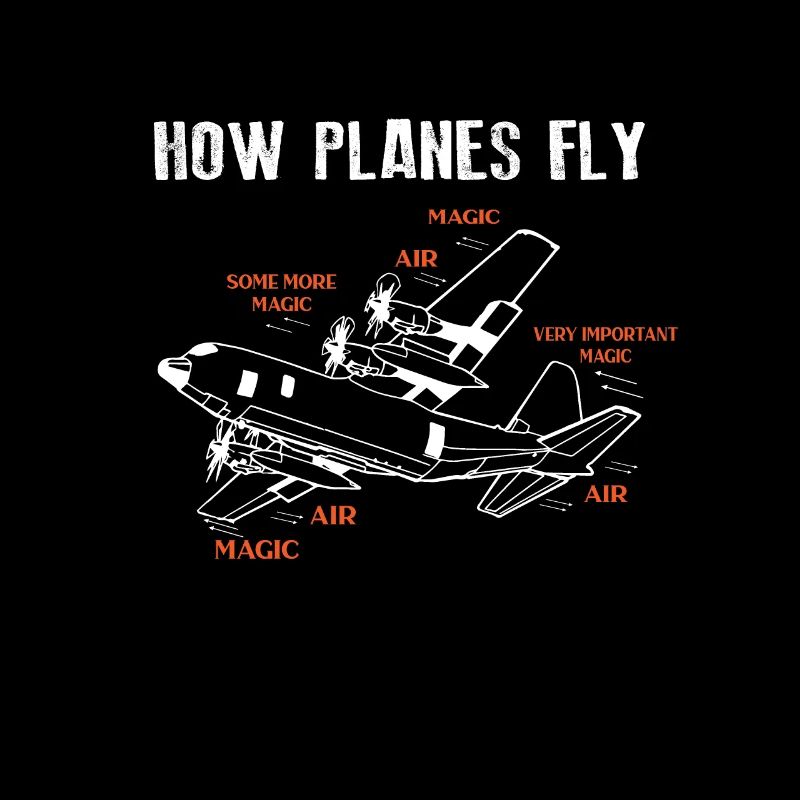 How Planes Fly Flugzeug Pilot Luftfahrt Fliegerei