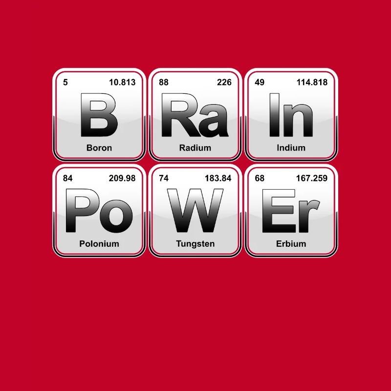 Periodic table brain power science elements