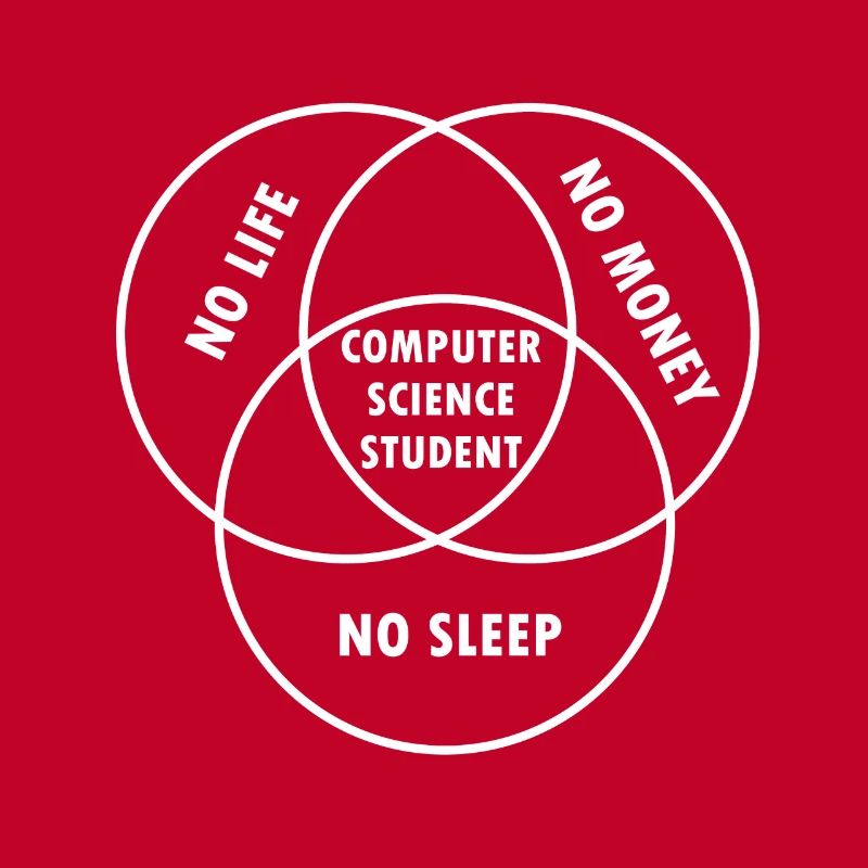 Computer Science Student Gift Study Programmer
