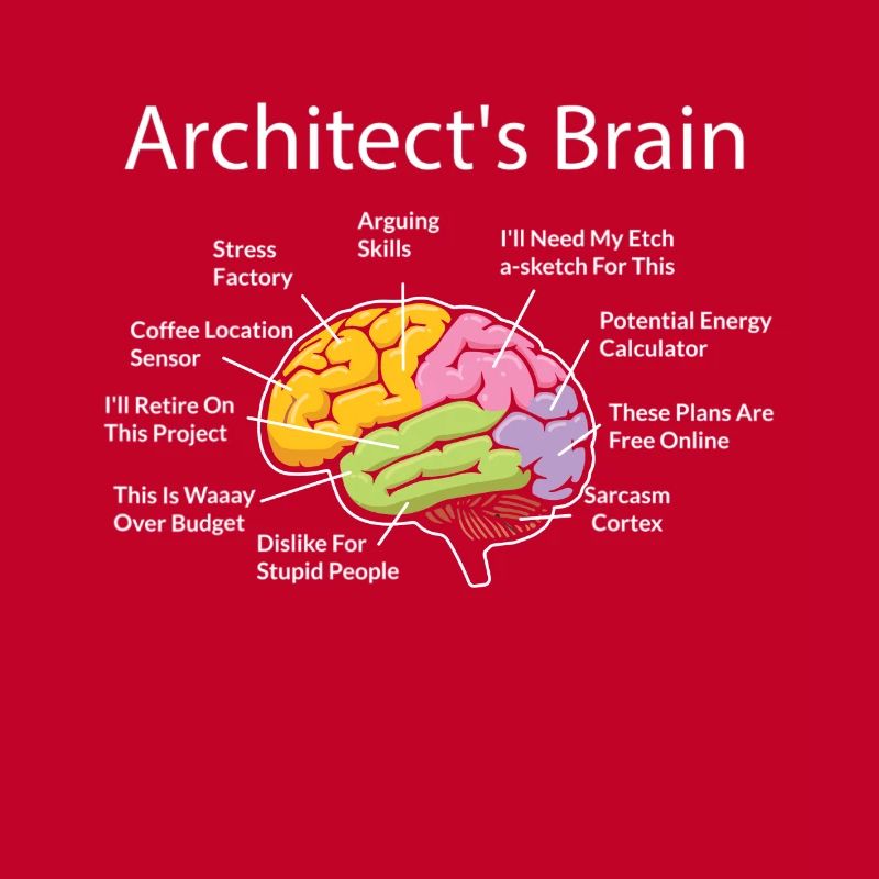 Architect, Architecture, architects brain