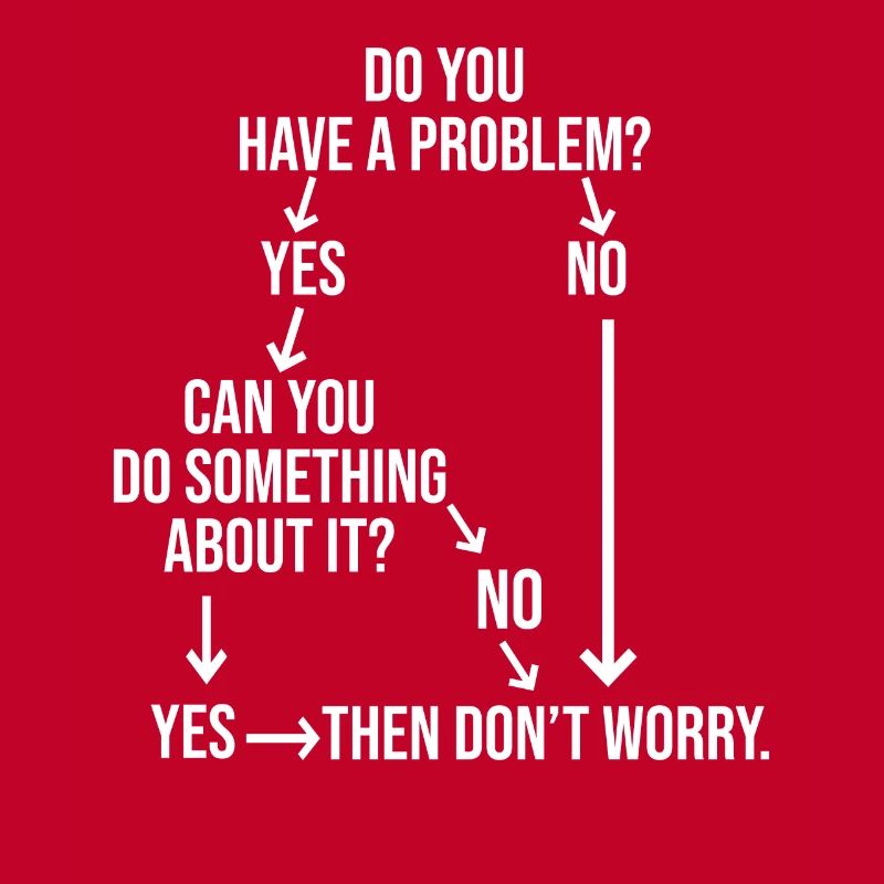 Problem solving for problems that are not
