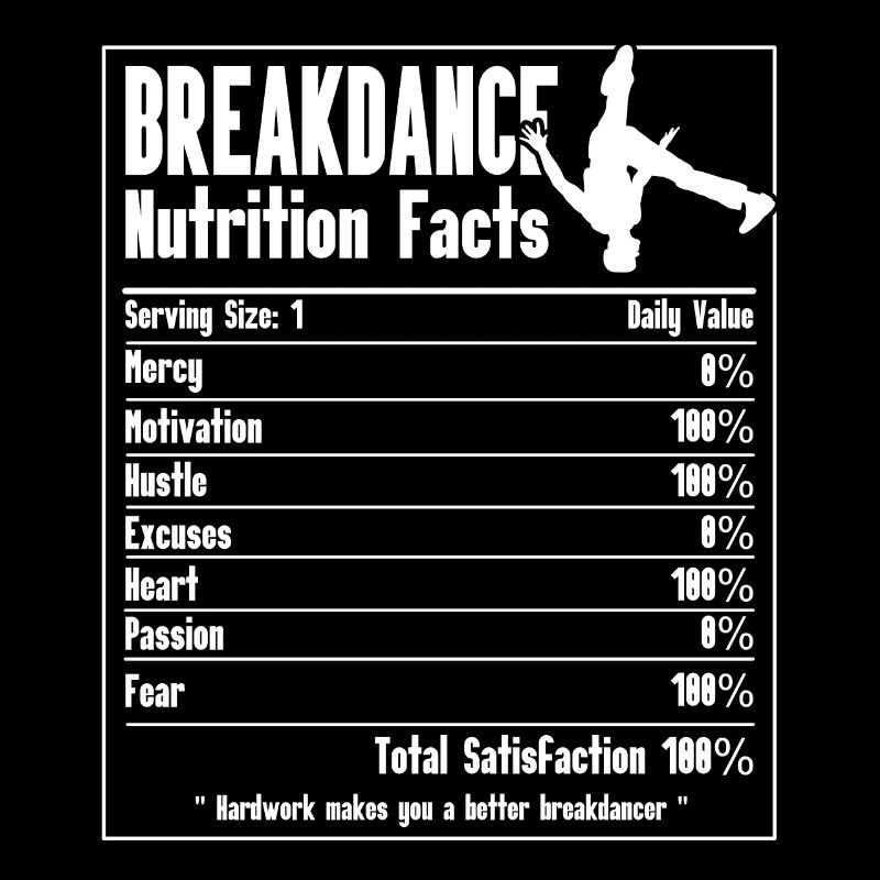 Break Dancing