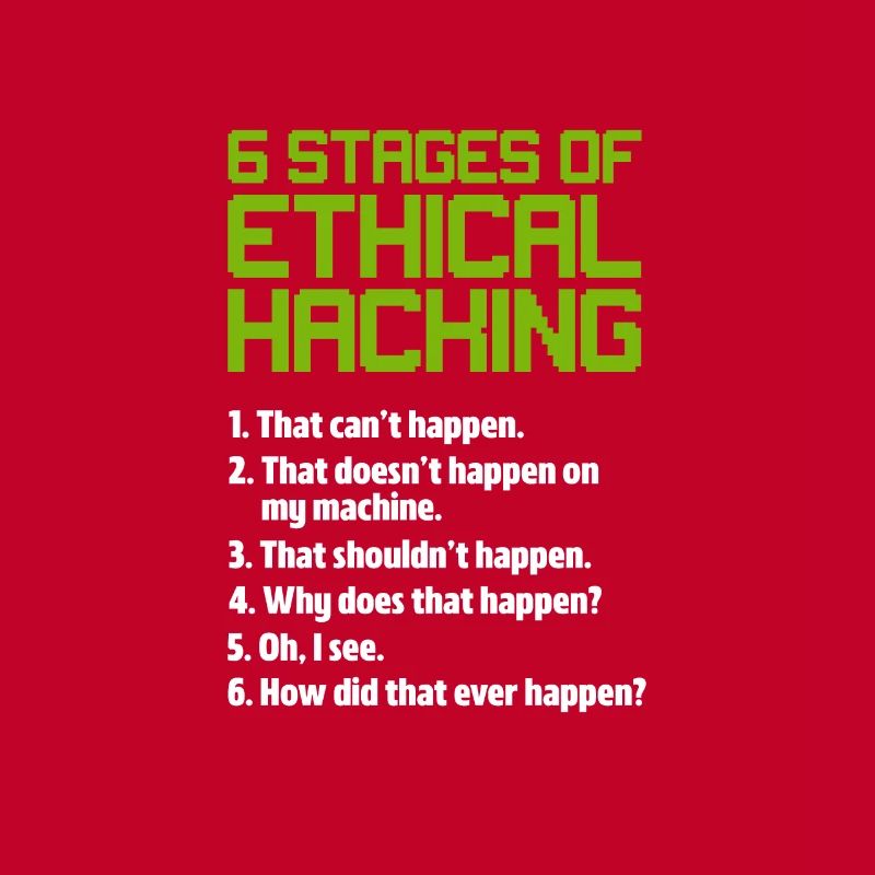 Hacker Coder Computer Hacking Cadeau