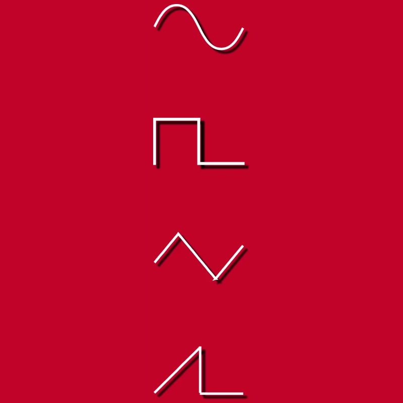 Waveforms