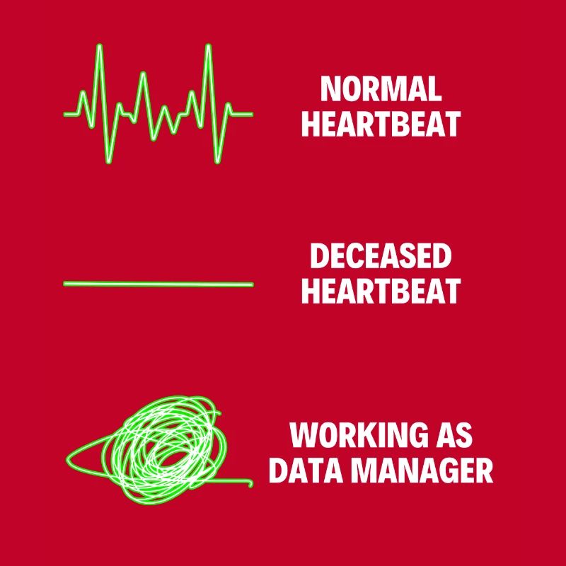 Data Manager Worker Coding Specialist Database