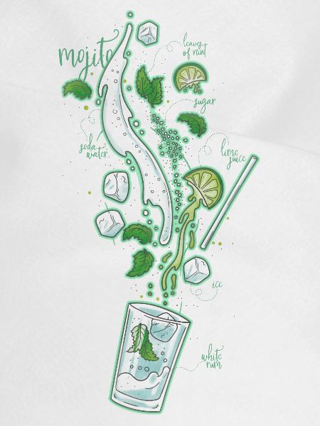 Mojito