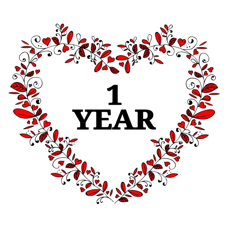 1. Jubiläum, Geburtstag oder Jahrest