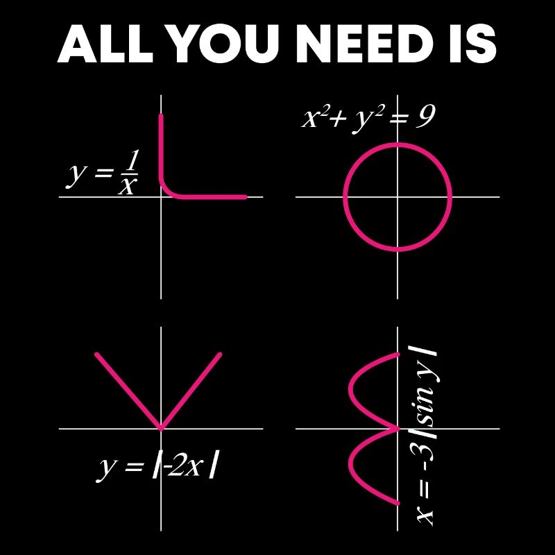 ALL YOU NEED IS math