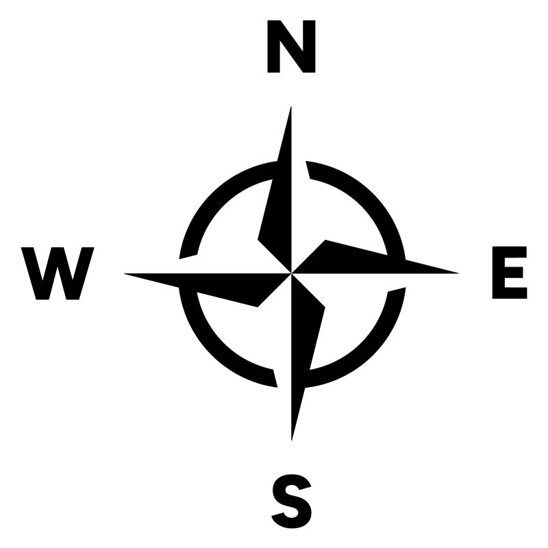 Compass Navigation Orientation Cardinal Direction