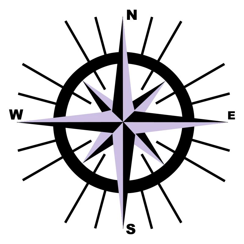 Nautical Compass