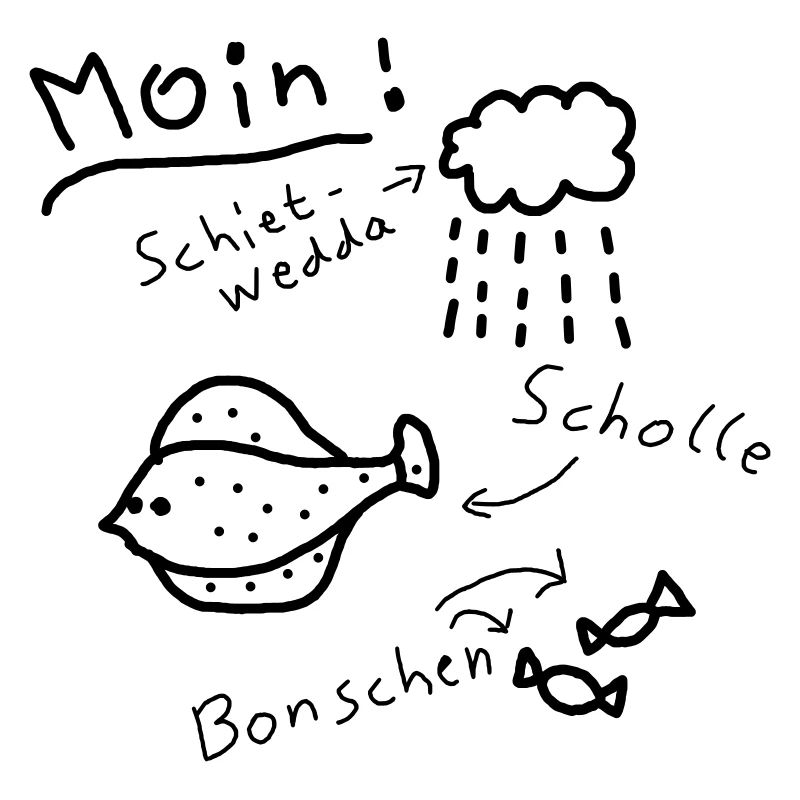 Moin North German Typical Low German