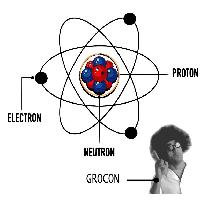 Physics