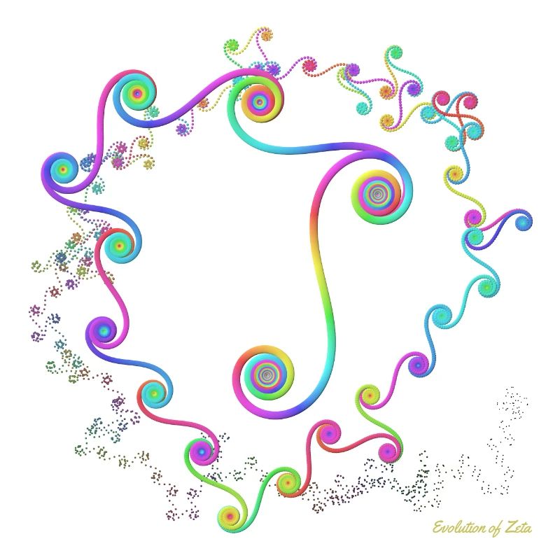 Evolution de Zeta - très colorée et au format 1: 1