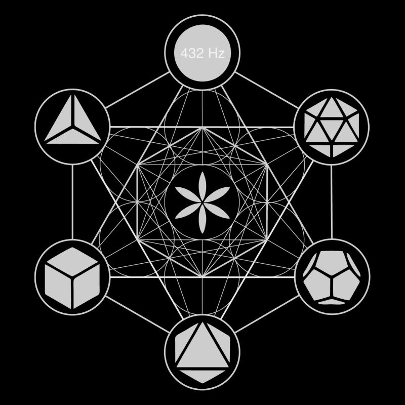Metatron template white
