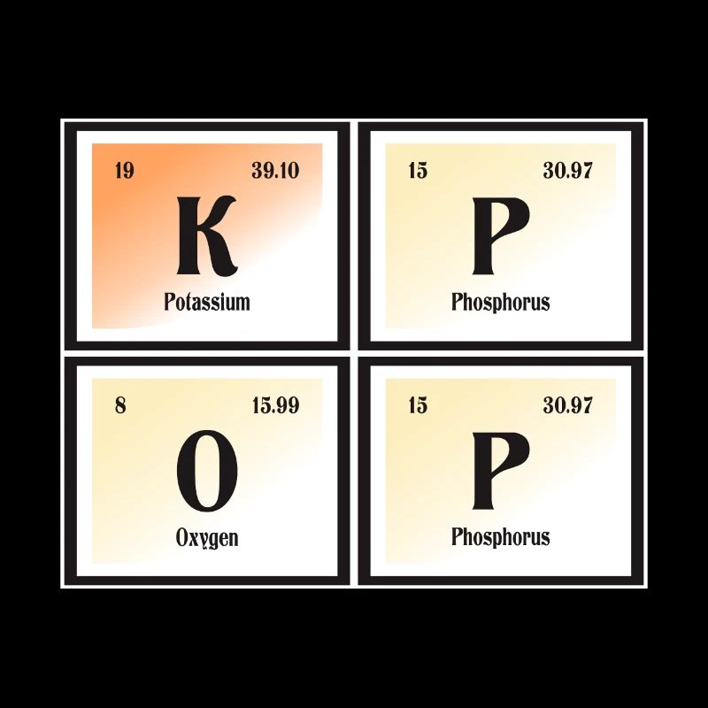 K-Pop | Tableau périodique des éléments