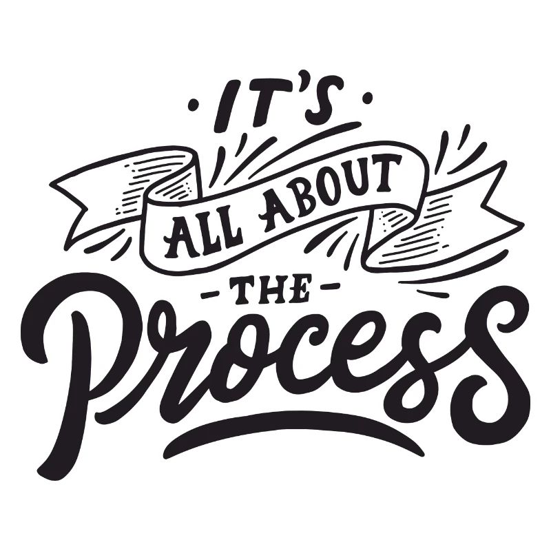 All about the process Processus Motivation Sort