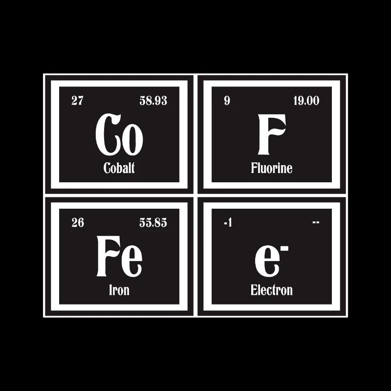 Coffee | Periodic Table of Elements