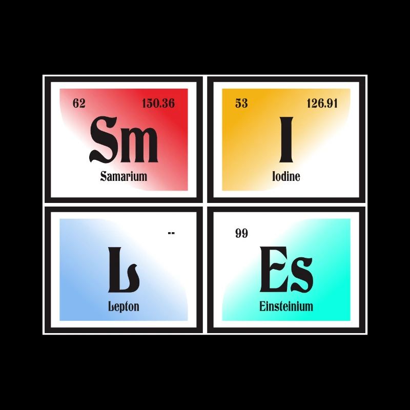 Lächelt | Periodensystem der Elemente
