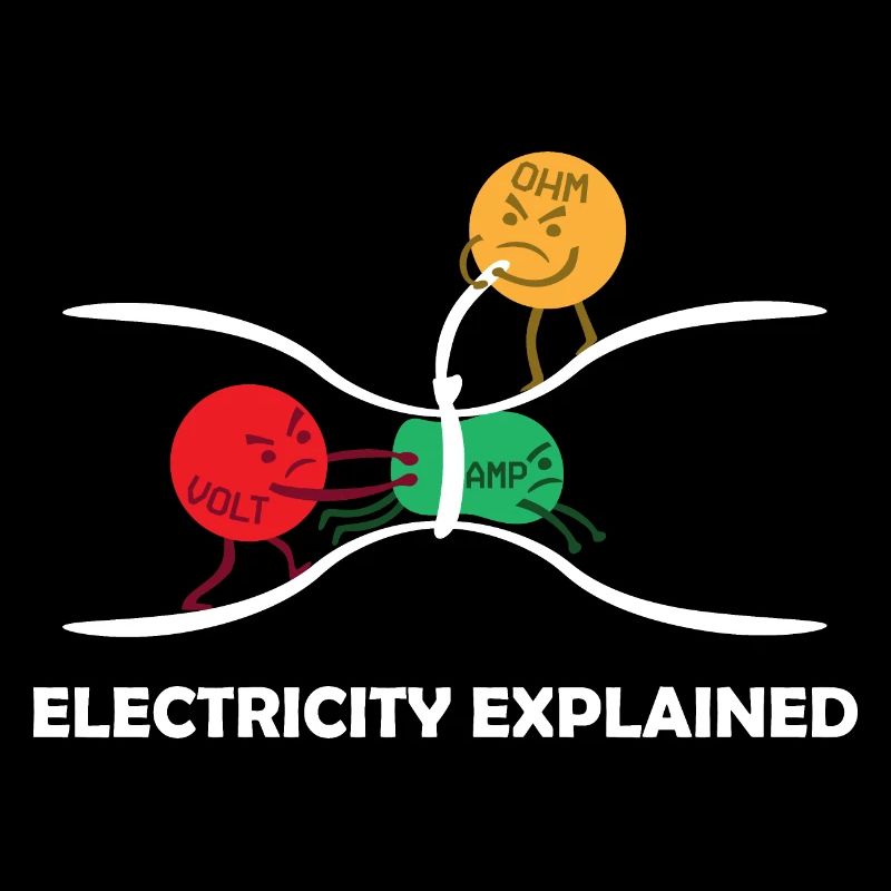 L'électricité expliquée