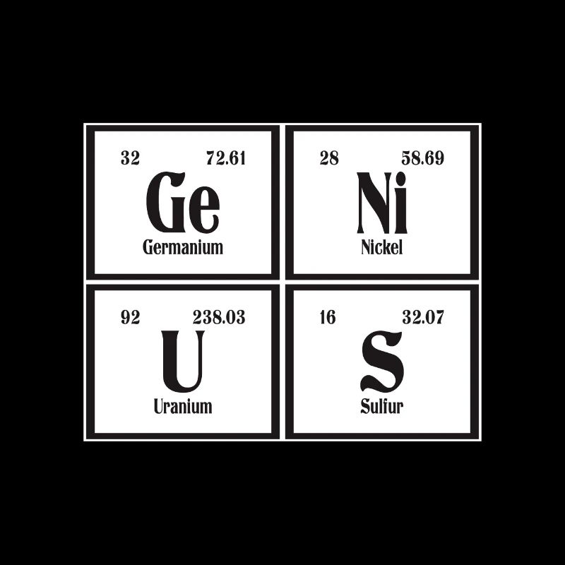 Genius | Periodensystem der Elemente