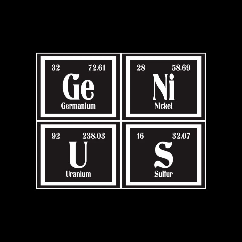 Genius | Periodensystem der Elemente