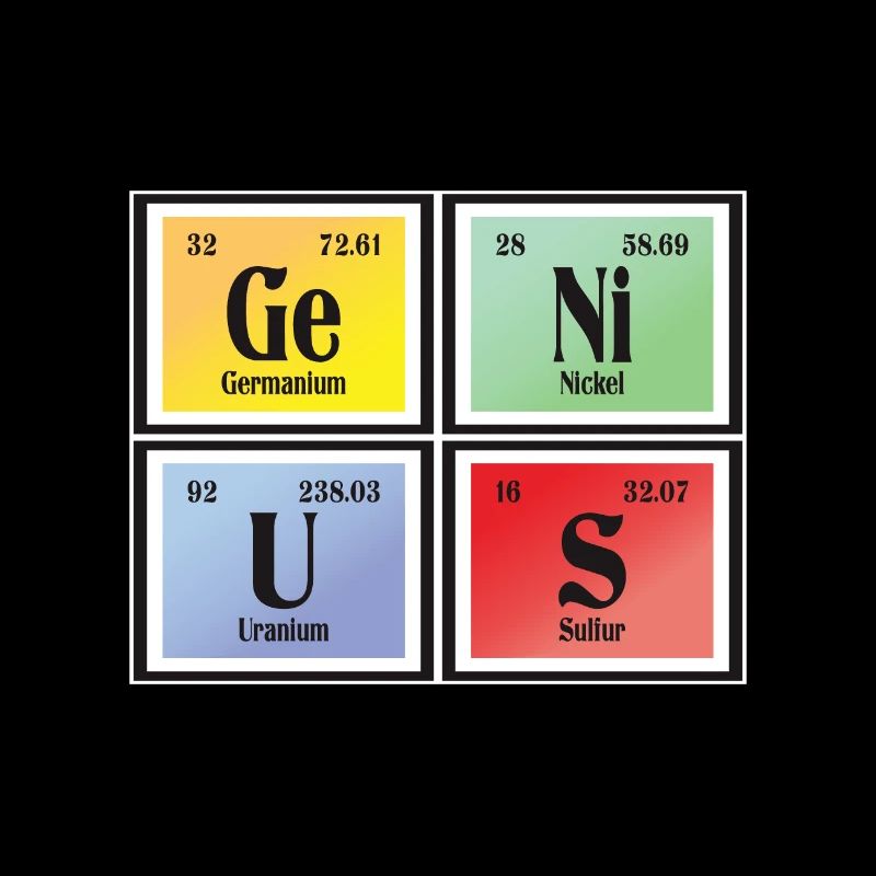 Genius | Periodensystem der Elemente
