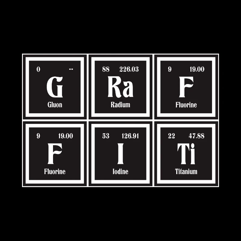 Graffiti | Tableau périodique des éléments