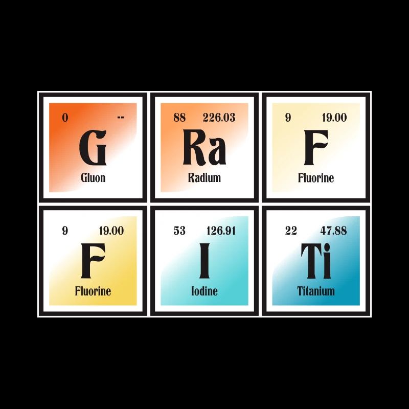 Graffiti-| Periodensystem der Elemente
