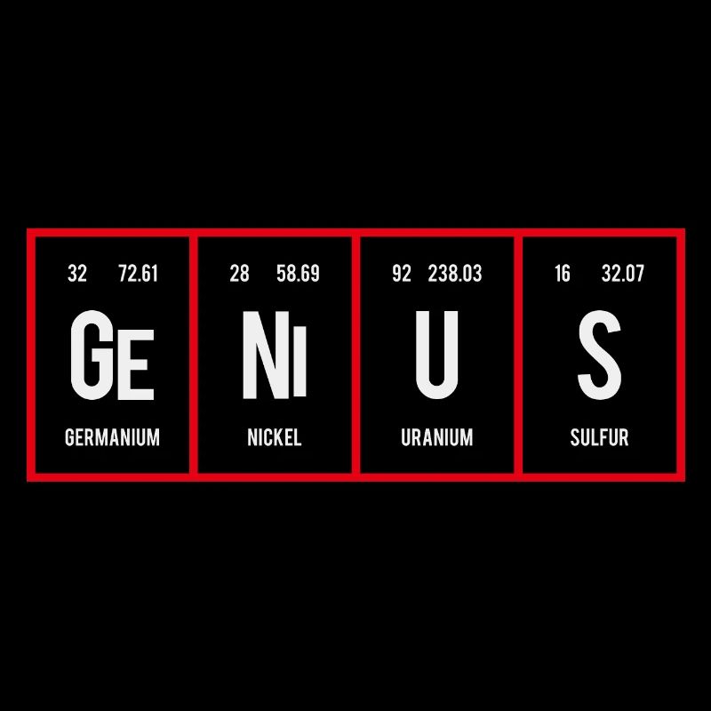Genius - Periodensystem der Elemente