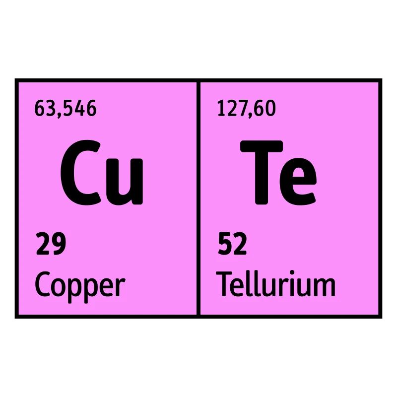 Periodic table of the elements CuTe cute cute nice