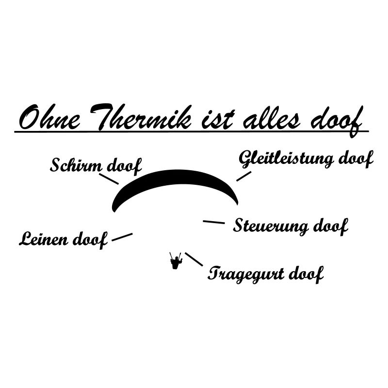 ohne thermik Geschenk