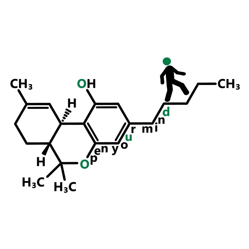 THC molekül