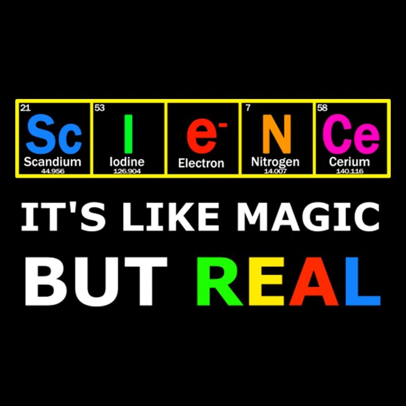 Science magic chemistry elements Christmas