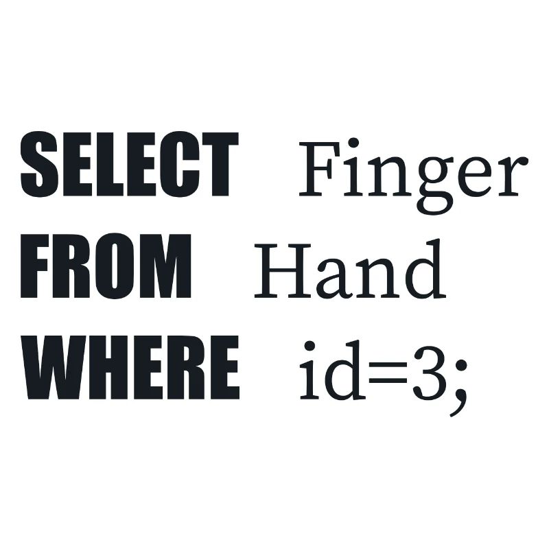 Handauswahl Finger, Lustiger Code. Programmierer-Sprache