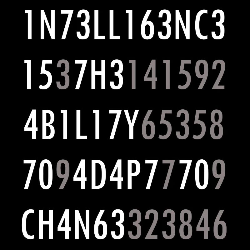 Intelligence-Citation from Science Intelligence Nerd