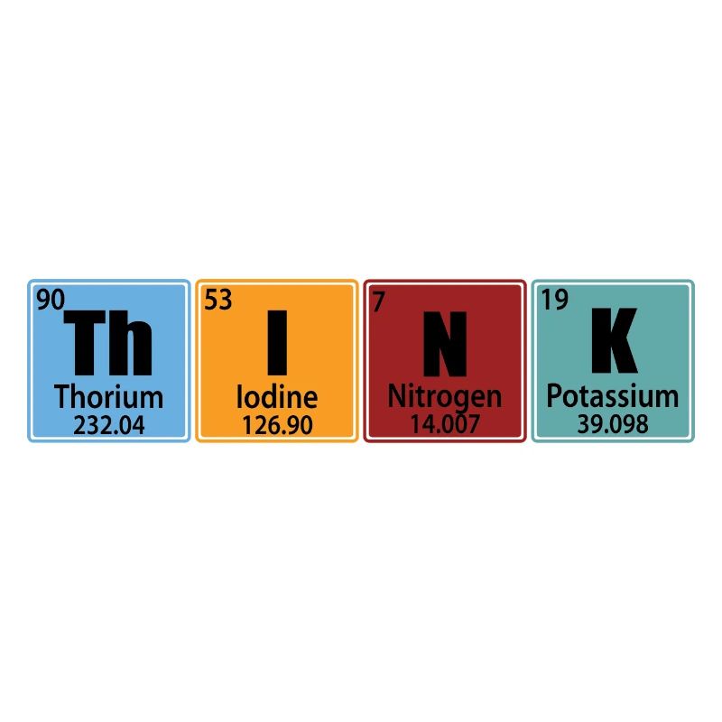 Think - Éléments du tableau périodique