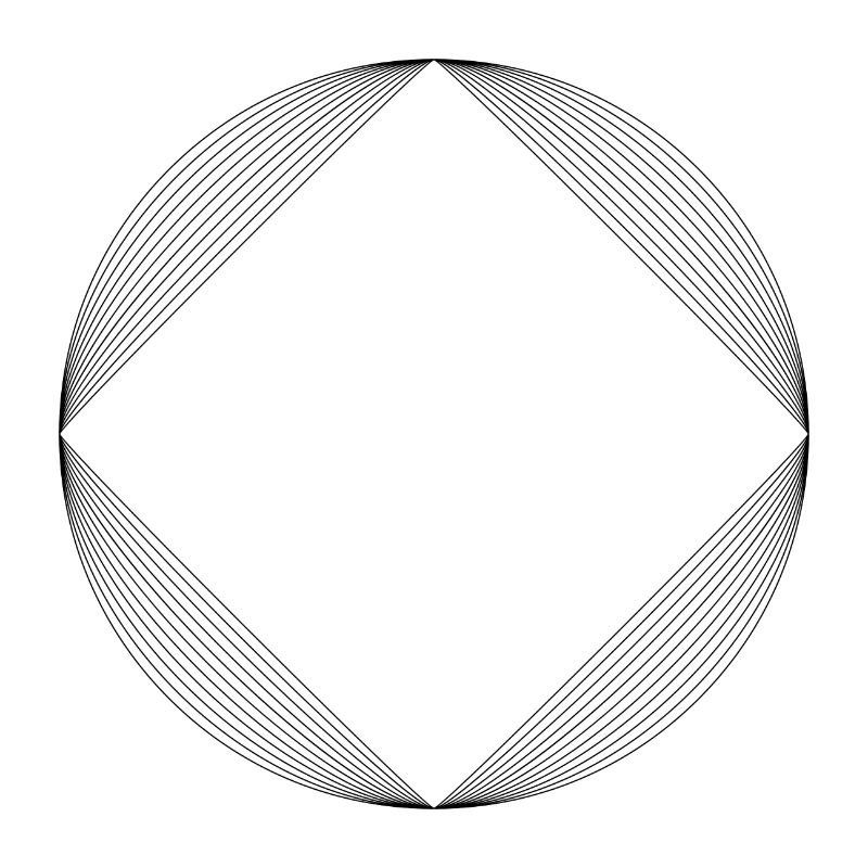 Geometric shape
