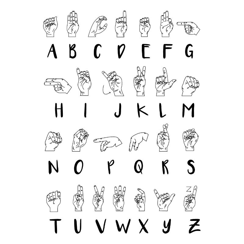 ASL Sign Language Alphabet Learner Gift