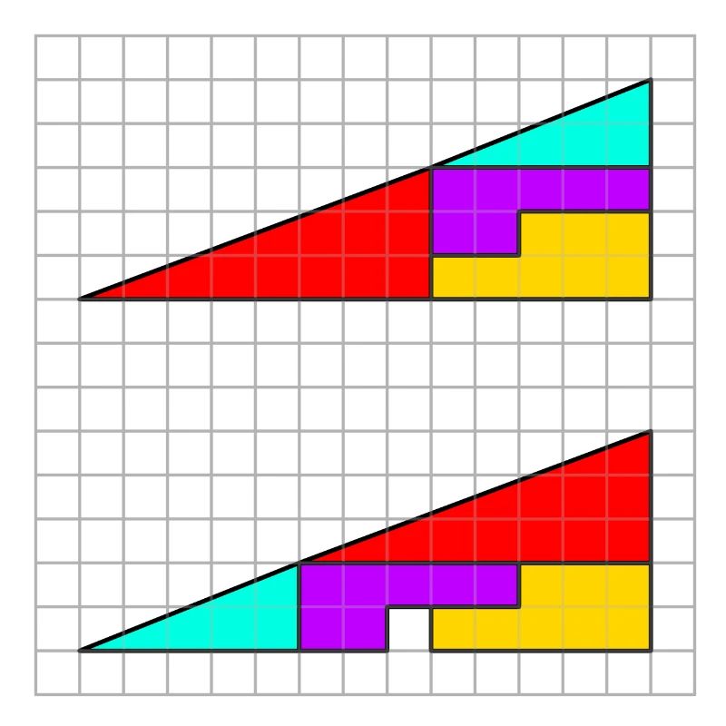 Triangles with missing square