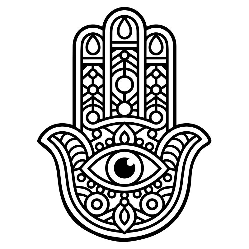 Panneau Hamsa