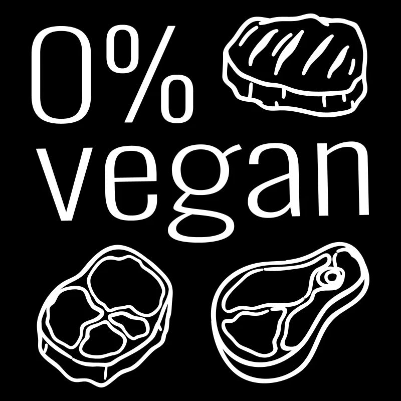 Fleischesser Fleischer Fleisch Steak Grillfleisch